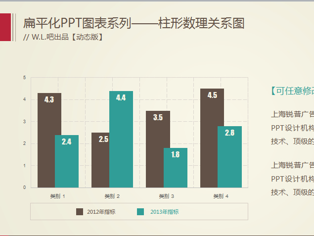 扁平化柱形数理关系PPT图表2