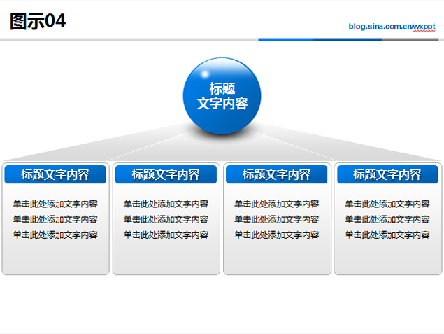 立体效果总分关系图表