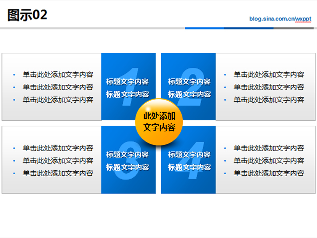 总分关系图表