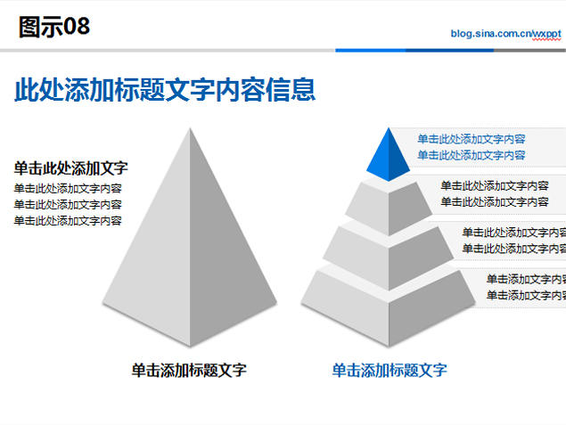 椎体图表