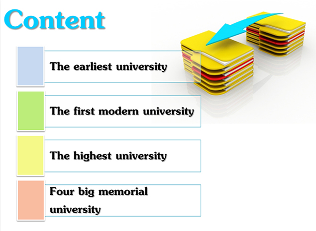 中国最好大学建校史ppt模板2