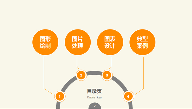 布衣公子ppt图表制作教程与实例欣赏