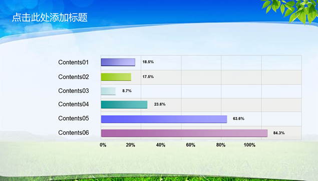 微笑的向日葵小学环保教育课件ppt模板