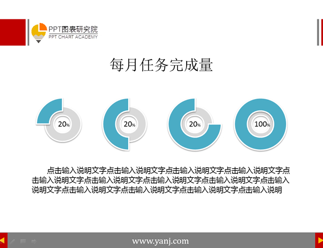 人物完成量对比分析图表