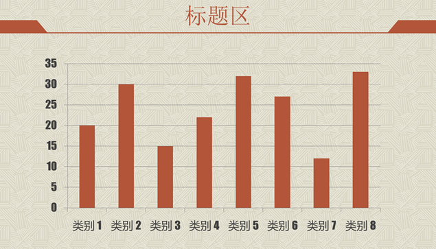 复古背景暗色系扁平图表ppt模板