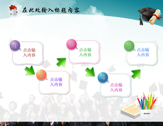 适合毕业了文汇报 教育 培训 留学 考研 课件的ppt模板