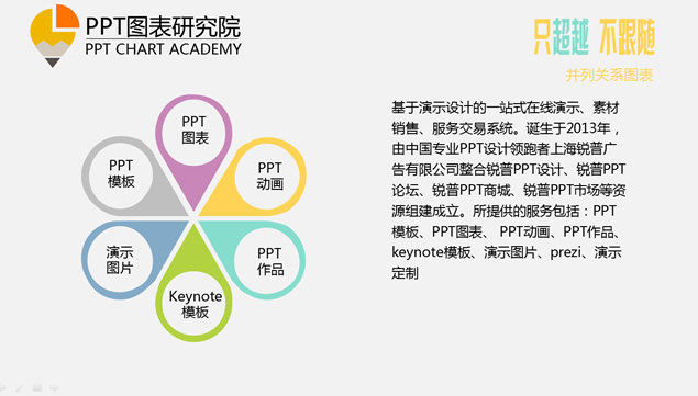 并列关系 流程递进关系锐普ppt五彩图表免费下载