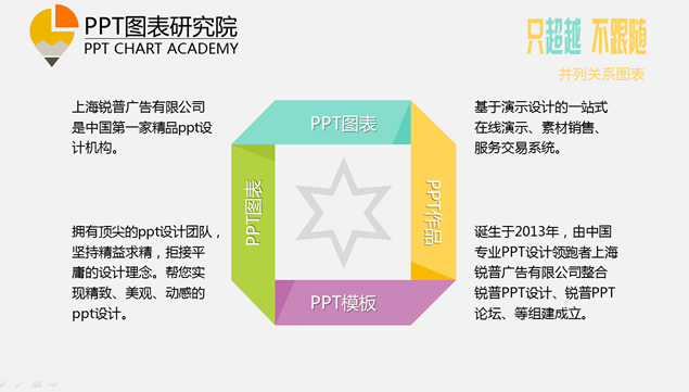 并列关系 流程递进关系锐普ppt五彩图表免费下载