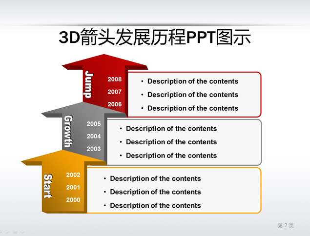 3D箭头发展历程PPT图示