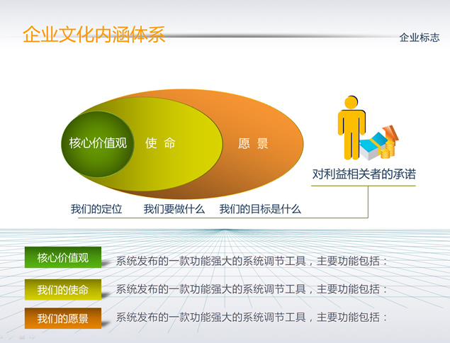 企业文化内涵体系