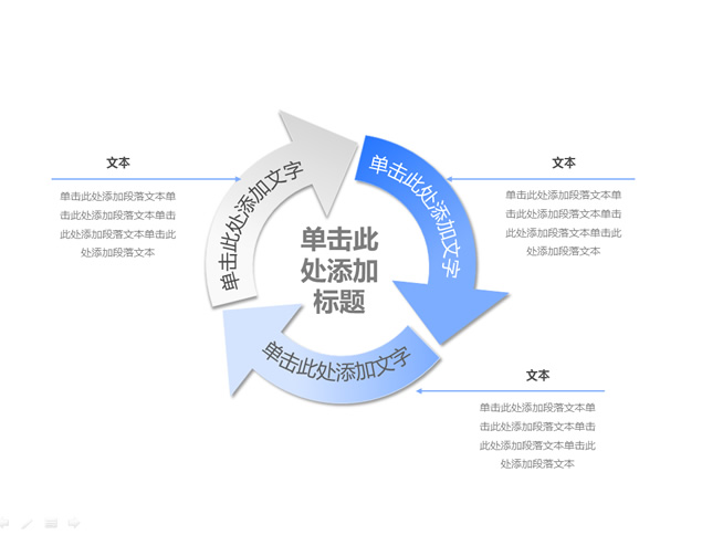 循环箭头图表