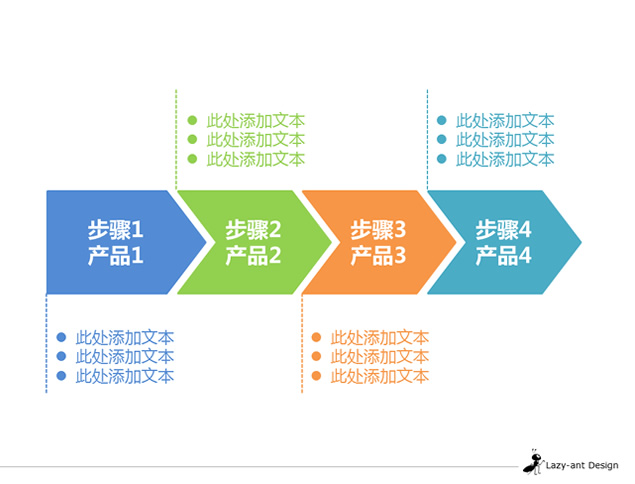 分散关系图表