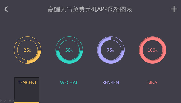 仿手机APP风格ppt图表