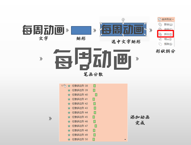 四种文字动画效果ppt文字特效模板