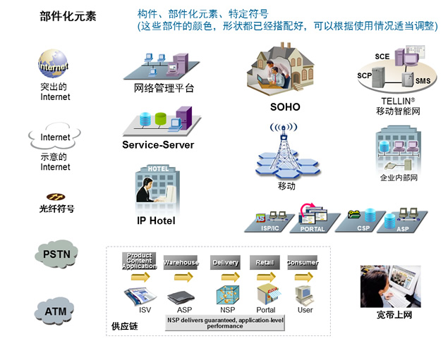 物流图标 物流剪贴画 物流ppt素材大全