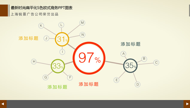 17套5色欧式商务最新时尚扁平化ppt图表下载