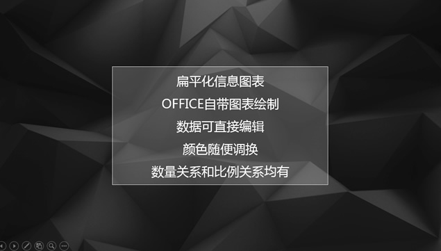 10套扁平化ppt图表免费下载