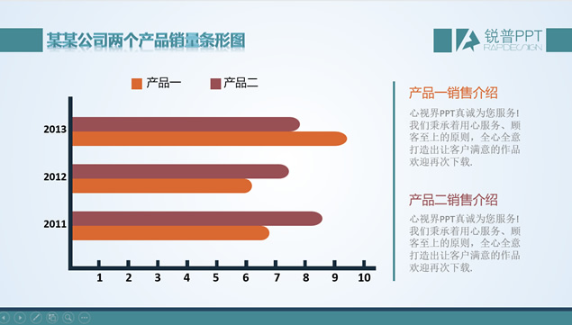 17套扁平化数据比例分析ppt柱形图表