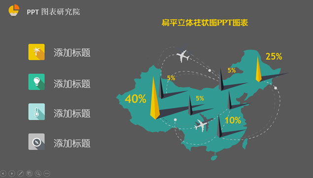 产品市场分布地理位置指示说明地图ppt图表