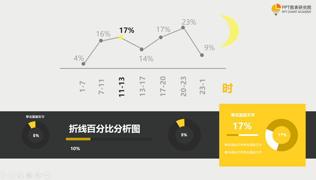 6张百分比分析扁平风ppt图表