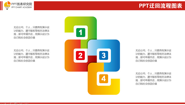 ppt迂回流程图表