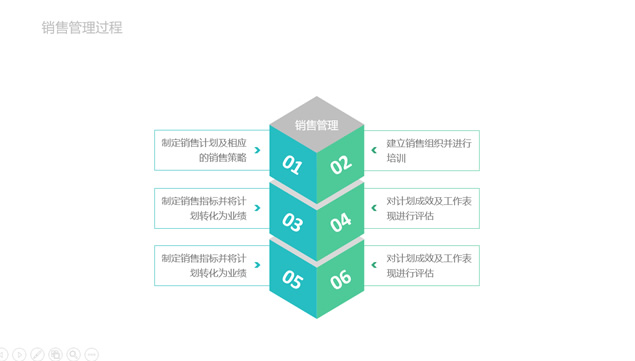 13套简约扁平化精美彩色ppt图表