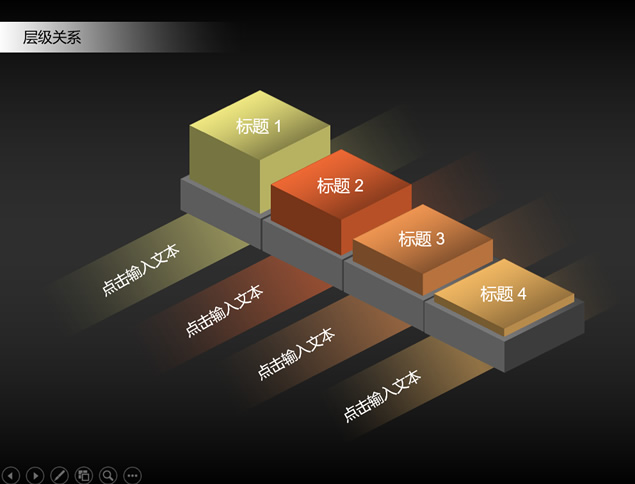 层级关系 矩形柱状图