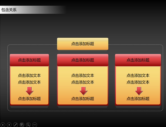 包含关系