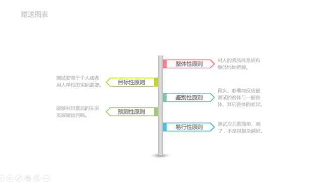 15张可用于目录的并列关系彩色图表