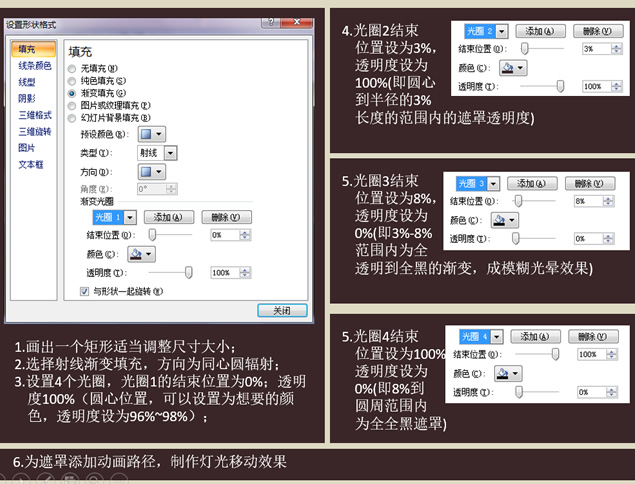 遮罩动画聚光灯效果ppt特效