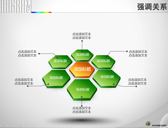 强调关系立体质感图表