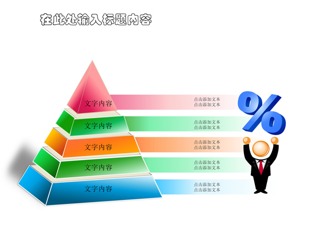 金字塔图表