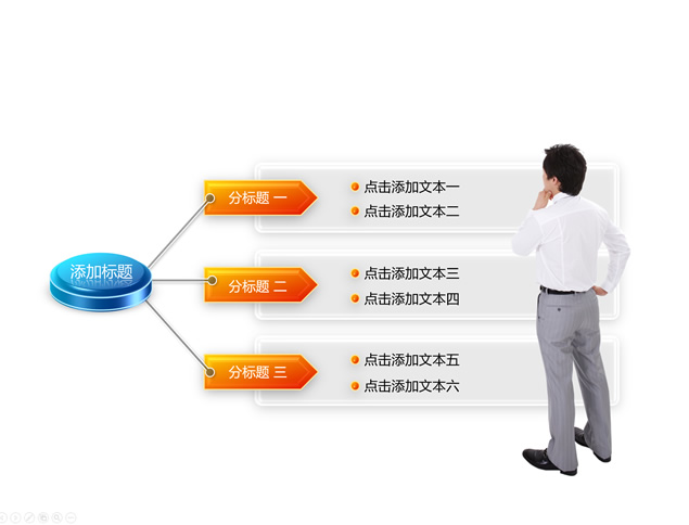 总分关系质感图表