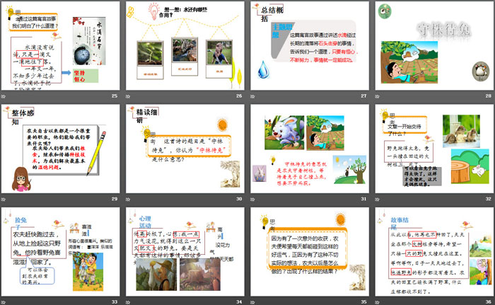 《寓言两则》PPT