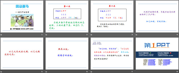 《田忌赛马》PPT