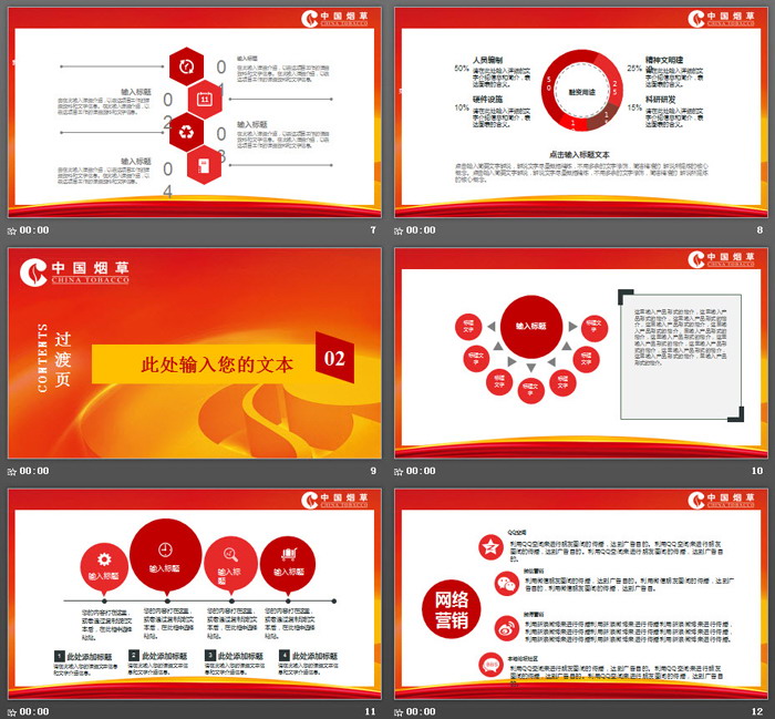 中国烟草工作汇报PPT模板