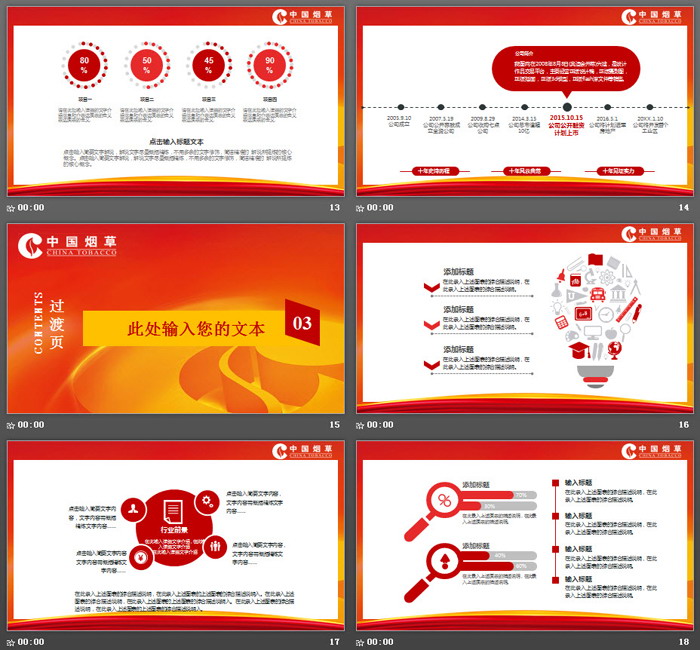 中国烟草工作汇报PPT模板