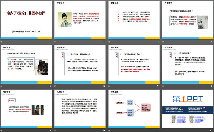 《南乡子·登京口北固亭有怀》PPT课件