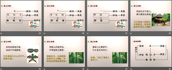 《丁丁冬冬学识字》PPT教学课件