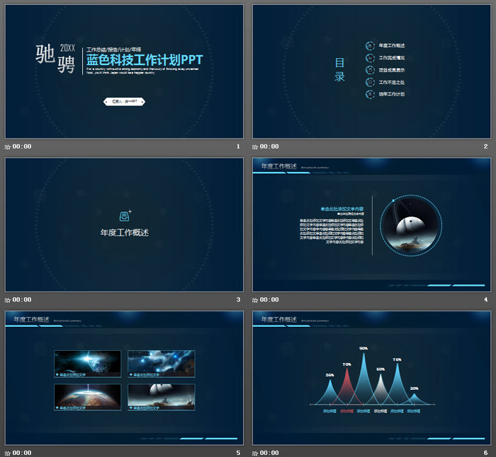 简洁动态蓝色科技行业工作计划PPT模板