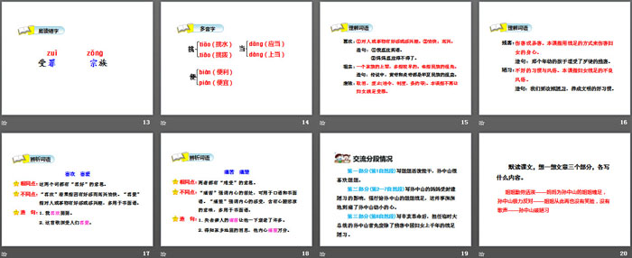 《孙中山破陋习》PPT教学课件