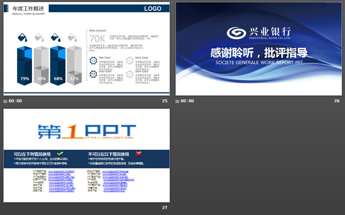 蓝色兴业银行工作总结汇报PPT模板