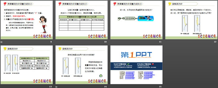 《测量力的大小》运动和力PPT