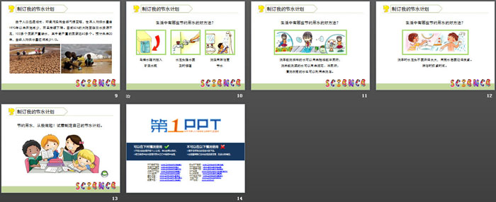 《一天的生活用水》环境和我们PPT