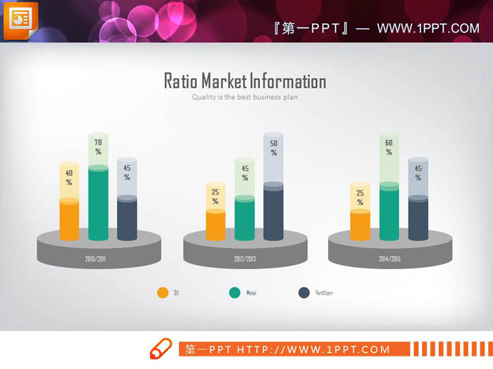 三数据对比的彩色PPT柱状图