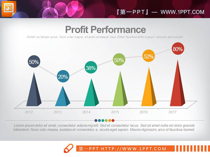 三角小山样式的PPT柱状图