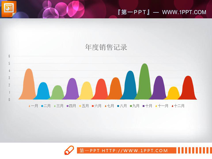 彩色锥型PPT柱状图