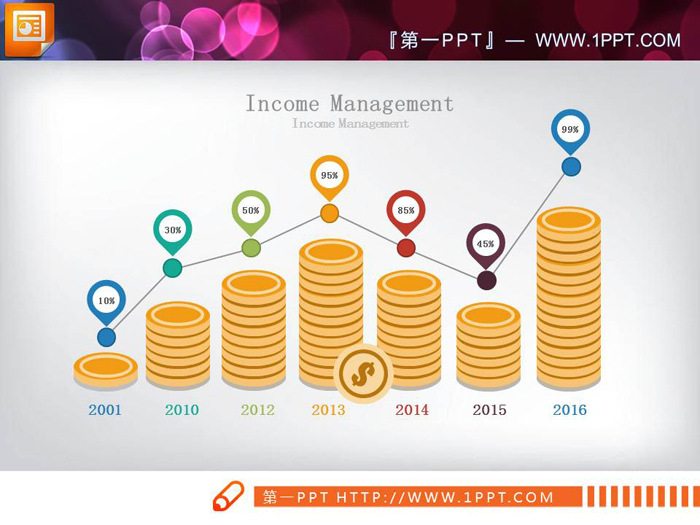 金币银币元素PPT柱状图