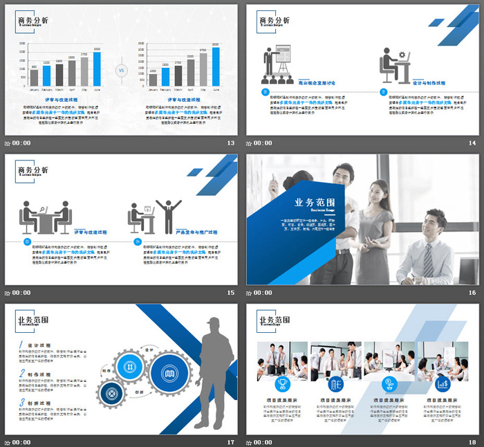 蓝色实用公司简介PPT模板