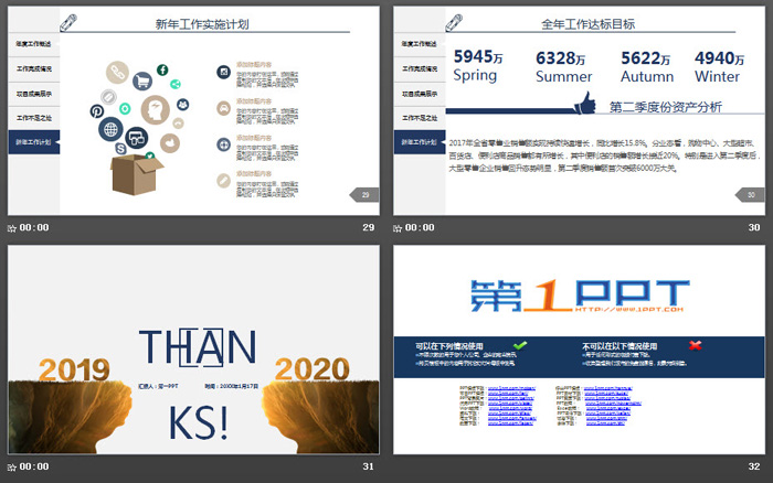 跨越动画背景年终工作总结PPT模板